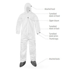 CleanMax Select Clean Manufactured Disposable Coveralls, with Attached Hood and Boots - SBC414CM-5X