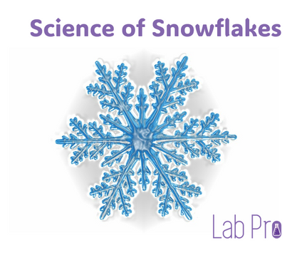 The Dazzling Dance of Water: Unraveling the Science of Snowflakes