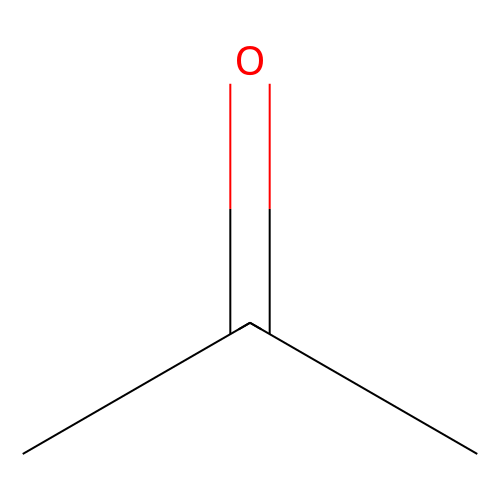 Solvents