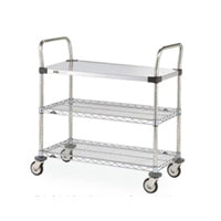Wire & Solid Utility Carts