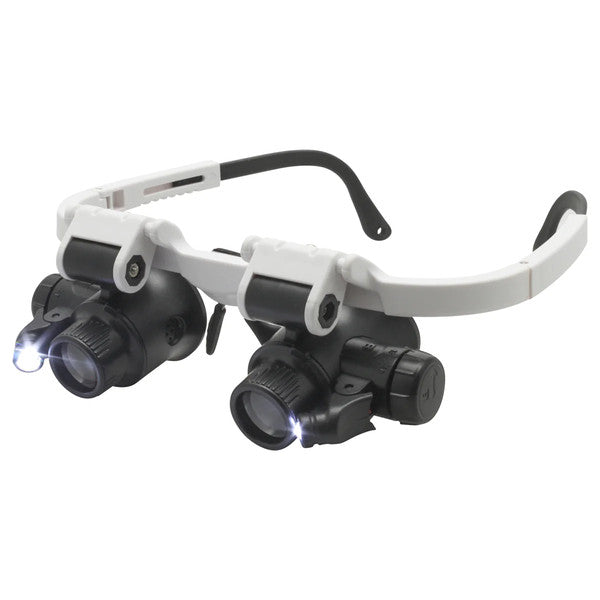 Eye Loupes and Handheld Magnifiers