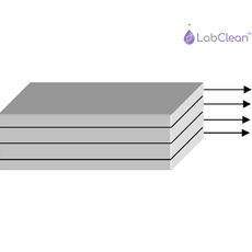 LabClean Static Shielding Bag, 3 mil, Metal-in, 5"X 10"