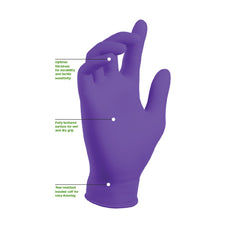 Powder-Free Nitrile Single-Use Gloves, 5.0mil Thickness, Medium, Case of 1000 -N700363