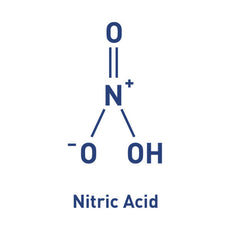 Nitric Acid, PPT Grade, Veritas Ultimate, 250ML - 72010