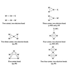 Tetrahydrofuran, Reagent (Acs),4 X 2 L - 72955