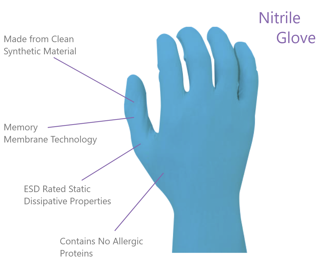 Nitrile Glove